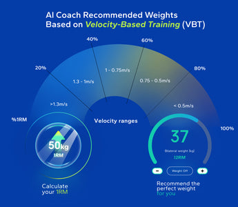 Version 1.36.1 🎉New Feature - Al Coach Recommended Weights Based on Velocity-Based Training